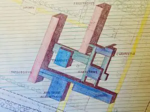 Plan du séminaire de Salzinnes